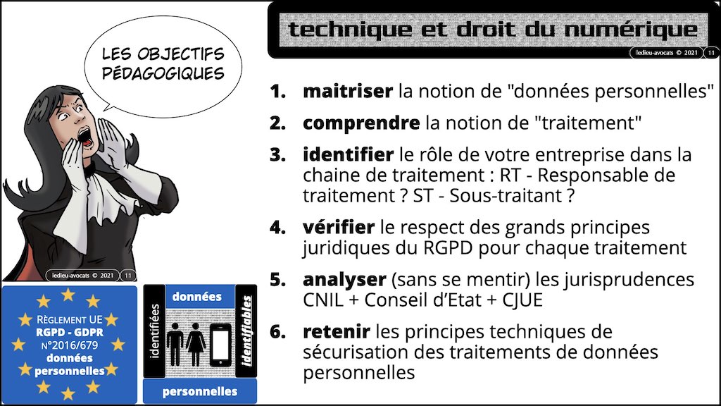 363-1 RGPD-e-Privacy jurisprudence actualité #00 INTRO ©Ledieu-Avocats technique droit numerique BLOG BD 26-11-2021.011