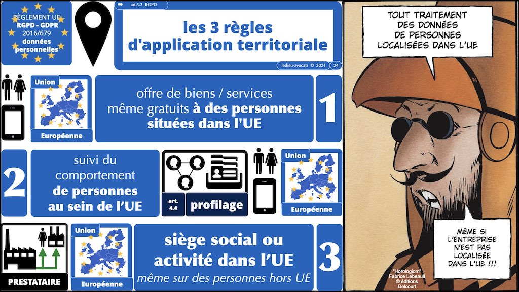 363-1 RGPD-e-Privacy jurisprudence actualité #00 INTRO ©Ledieu-Avocats technique droit numerique BLOG BD 26-11-2021.024