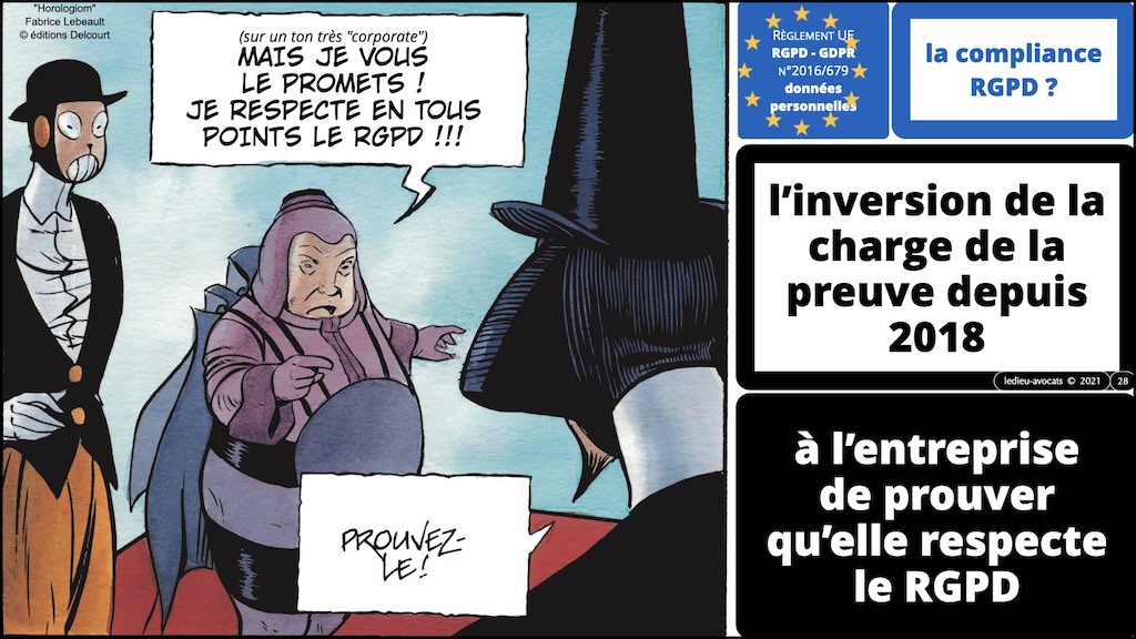 363-1 RGPD-e-Privacy jurisprudence actualité #00 INTRO ©Ledieu-Avocats technique droit numerique BLOG BD 26-11-2021.028