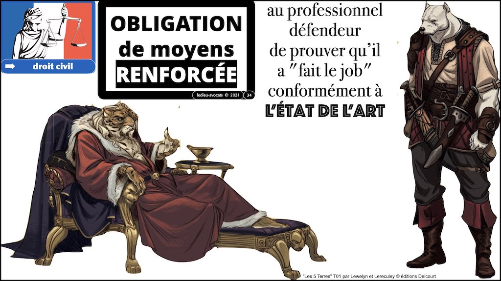 363-1 RGPD-e-Privacy jurisprudence actualité #00 INTRO ©Ledieu-Avocats technique droit numerique BLOG BD 26-11-2021.034
