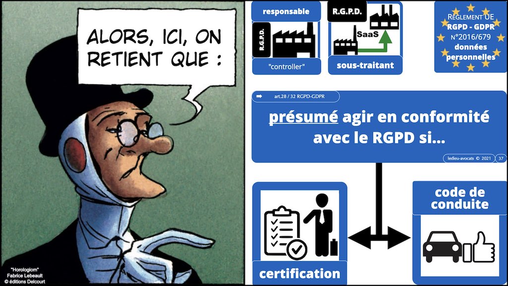 363-1 RGPD-e-Privacy jurisprudence actualité #00 INTRO ©Ledieu-Avocats technique droit numerique BLOG BD 26-11-2021.037