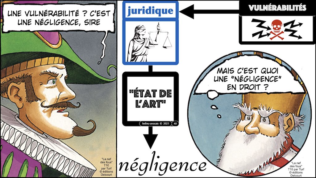 363-1 RGPD-e-Privacy jurisprudence actualité #00 INTRO ©Ledieu-Avocats technique droit numerique BLOG BD 26-11-2021.040