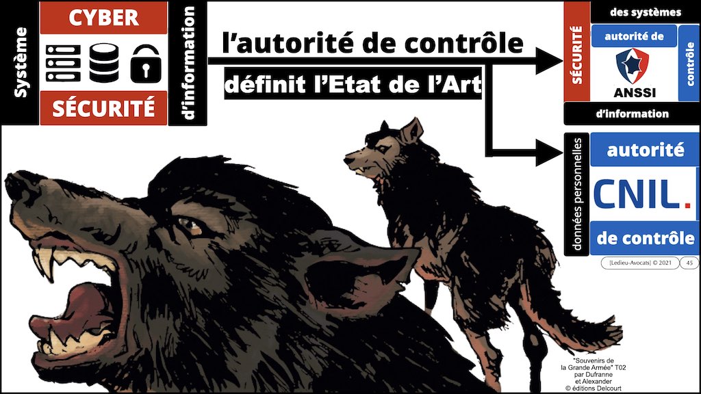 363-1 RGPD-e-Privacy jurisprudence actualité #00 INTRO ©Ledieu-Avocats technique droit numerique BLOG BD 26-11-2021.045
