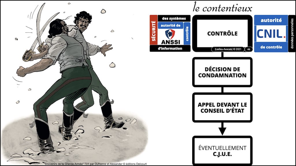 363-1 RGPD-e-Privacy jurisprudence actualité #00 INTRO ©Ledieu-Avocats technique droit numerique BLOG BD 26-11-2021.046