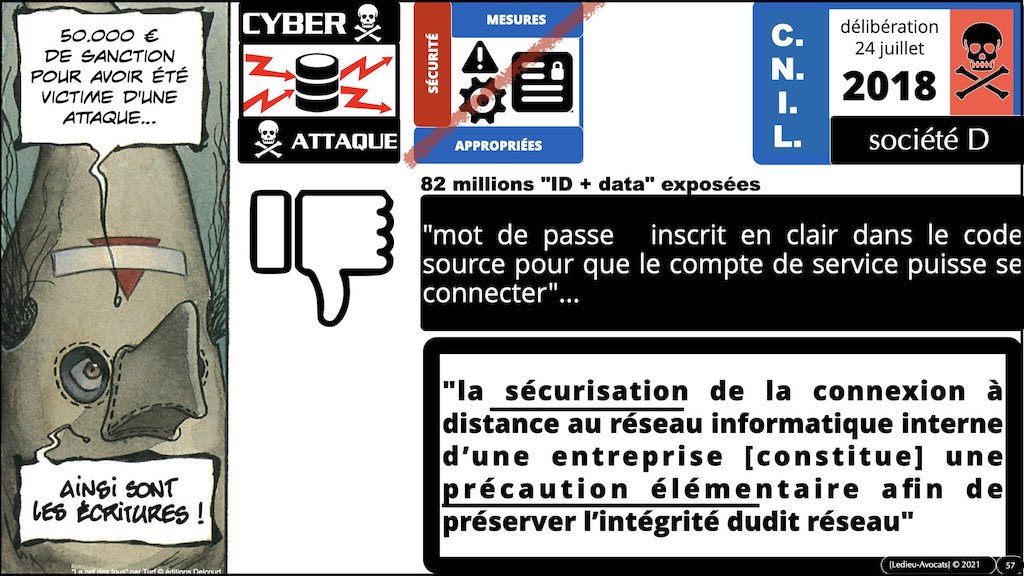 363-1 RGPD-e-Privacy jurisprudence actualité #00 INTRO ©Ledieu-Avocats technique droit numerique BLOG BD 26-11-2021.057