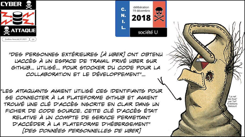 363-1 RGPD-e-Privacy jurisprudence actualité #00 INTRO ©Ledieu-Avocats technique droit numerique BLOG BD 26-11-2021.059