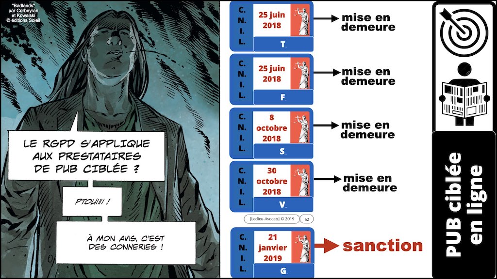363-1 RGPD-e-Privacy jurisprudence actualité #00 INTRO ©Ledieu-Avocats technique droit numerique BLOG BD 26-11-2021.062