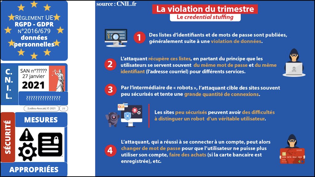 363-1 RGPD-e-Privacy jurisprudence actualité #00 INTRO ©Ledieu-Avocats technique droit numerique BLOG BD 26-11-2021.077