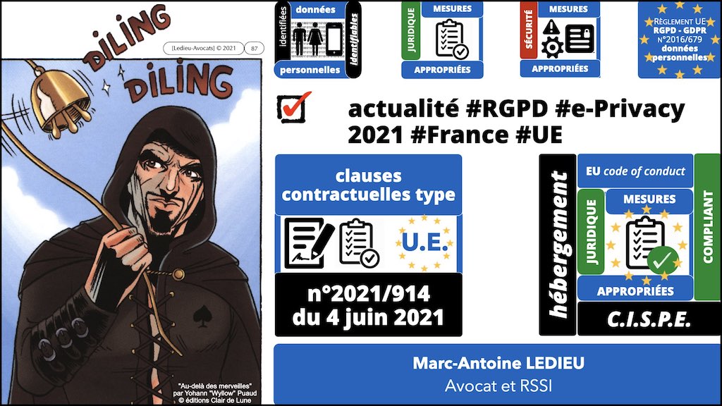 363-1 RGPD-e-Privacy jurisprudence actualité #00 INTRO ©Ledieu-Avocats technique droit numerique BLOG BD 26-11-2021.087