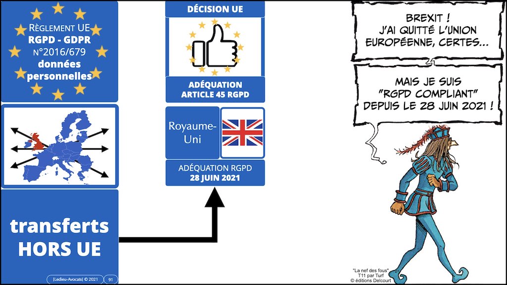 363-1 RGPD-e-Privacy jurisprudence actualité #00 INTRO ©Ledieu-Avocats technique droit numerique BLOG BD 26-11-2021.091