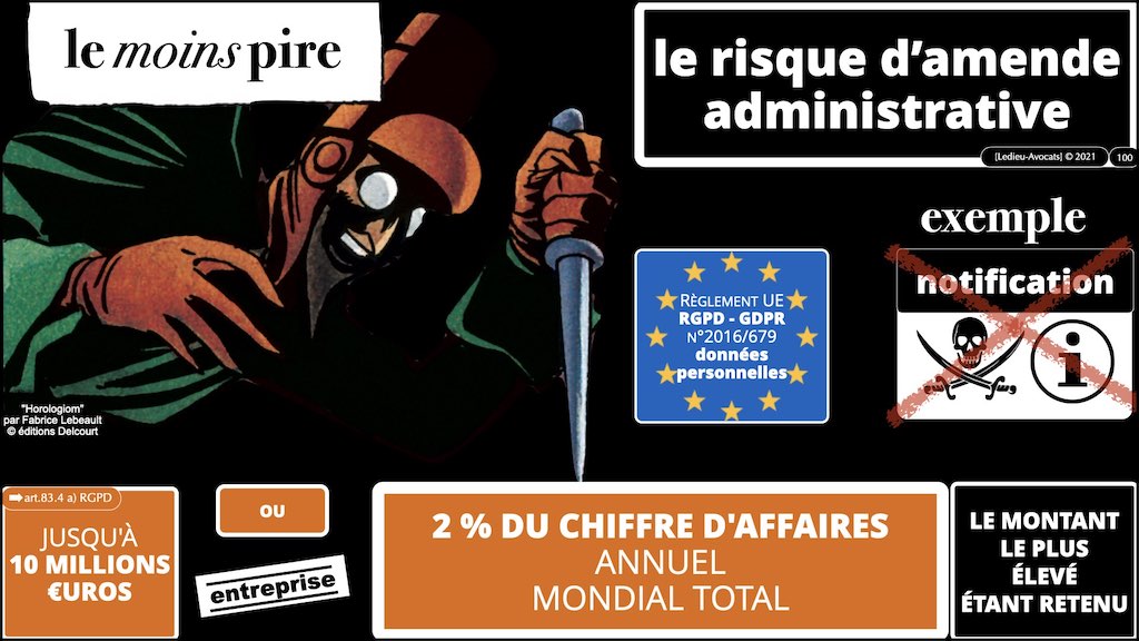 363-1 RGPD-e-Privacy jurisprudence actualité #00 INTRO ©Ledieu-Avocats technique droit numerique BLOG BD 26-11-2021.100