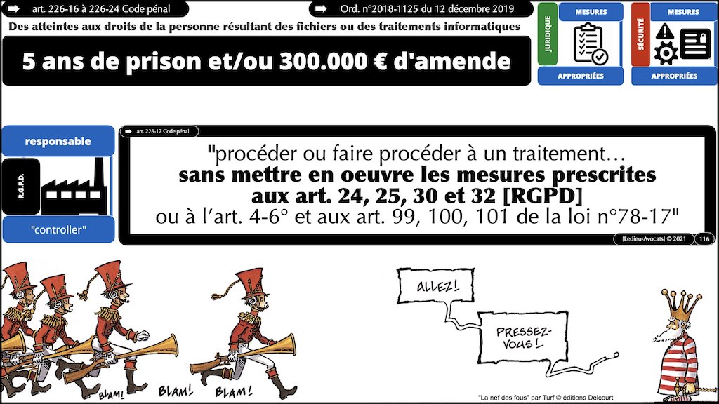 363-1 RGPD-e-Privacy jurisprudence actualité #00 INTRO ©Ledieu-Avocats technique droit numerique BLOG BD 26-11-2021.116