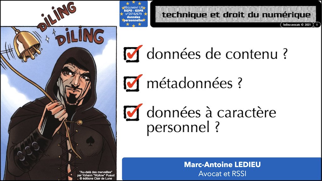 363-2 RGPD-e-Privacy jurisprudence actualité CONTENU METADONNEE DONNEES PERSONNELLES DCP ©Ledieu-Avocats technique droit numerique 25-11-2021.001