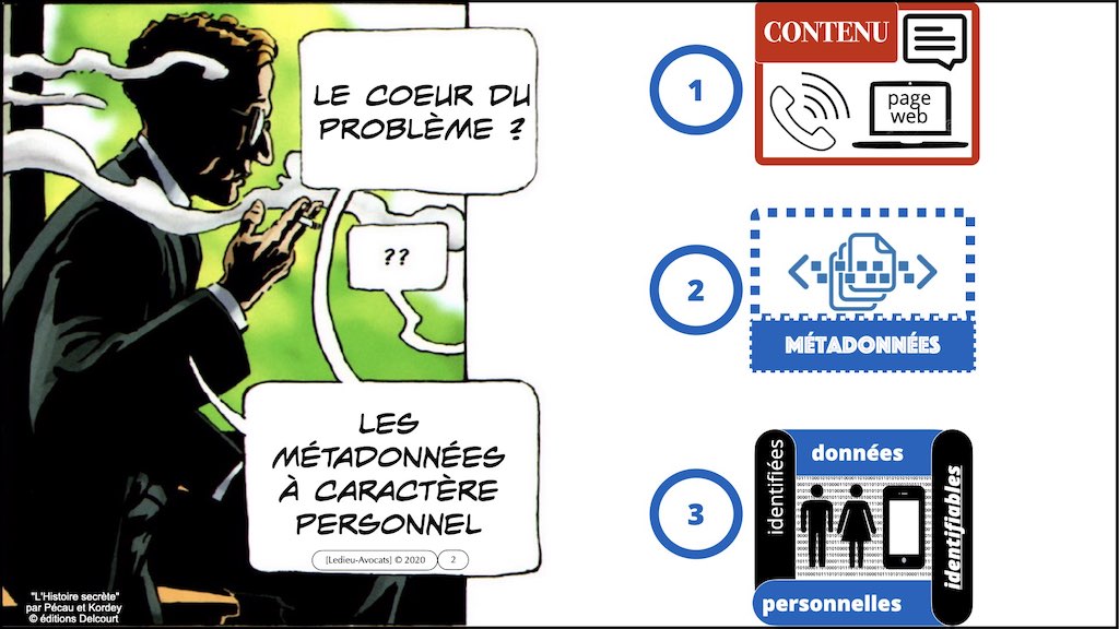 363-2 RGPD-e-Privacy jurisprudence actualité CONTENU METADONNEE DONNEES PERSONNELLES DCP ©Ledieu-Avocats technique droit numerique 25-11-2021.002