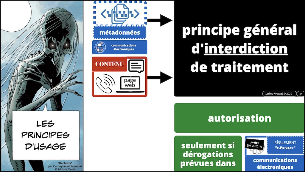 363-2 RGPD-e-Privacy jurisprudence actualité CONTENU METADONNEE DONNEES PERSONNELLES DCP ©Ledieu-Avocats technique droit numerique 25-11-2021.014