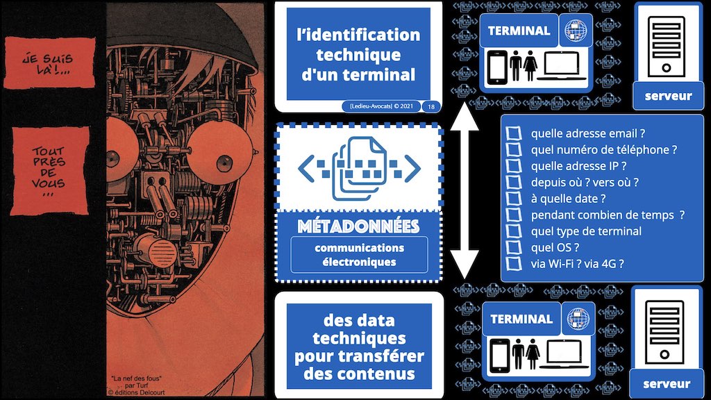 363-2 RGPD-e-Privacy jurisprudence actualité CONTENU METADONNEE DONNEES PERSONNELLES DCP ©Ledieu-Avocats technique droit numerique 25-11-2021.018