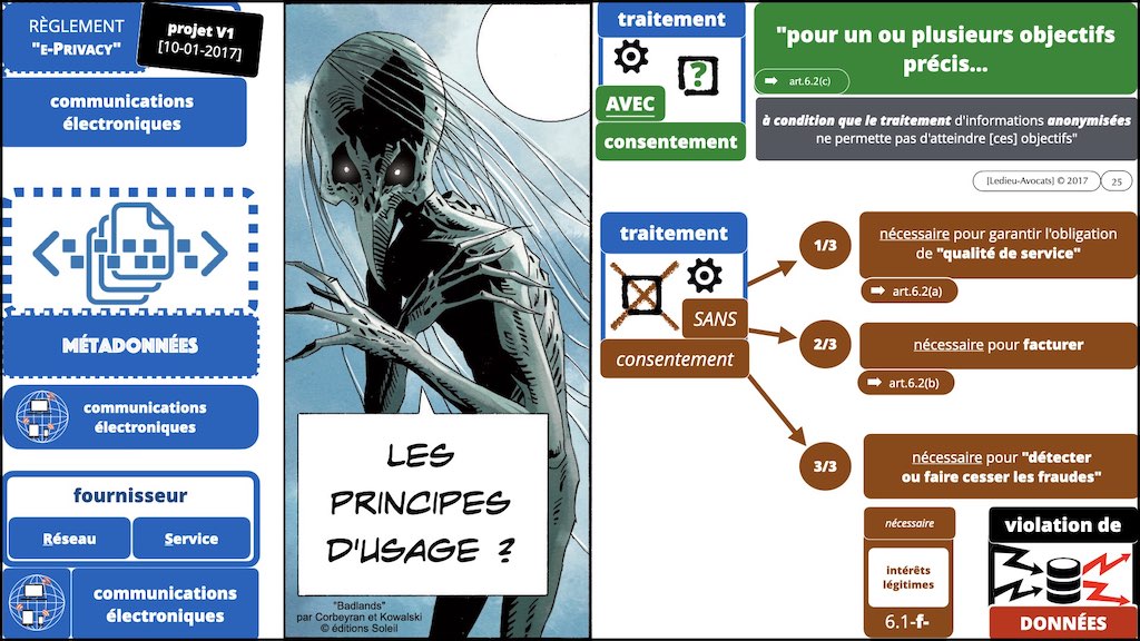 363-2 RGPD-e-Privacy jurisprudence actualité CONTENU METADONNEE DONNEES PERSONNELLES DCP ©Ledieu-Avocats technique droit numerique 25-11-2021.025