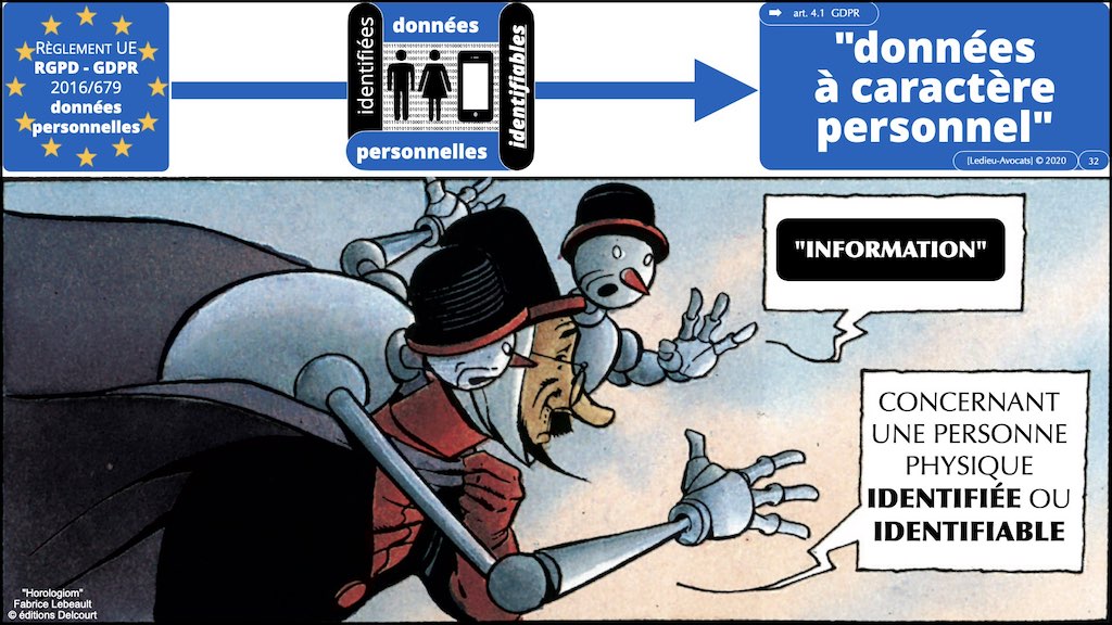 363-2 RGPD-e-Privacy jurisprudence actualité CONTENU METADONNEE DONNEES PERSONNELLES DCP ©Ledieu-Avocats technique droit numerique 25-11-2021.032