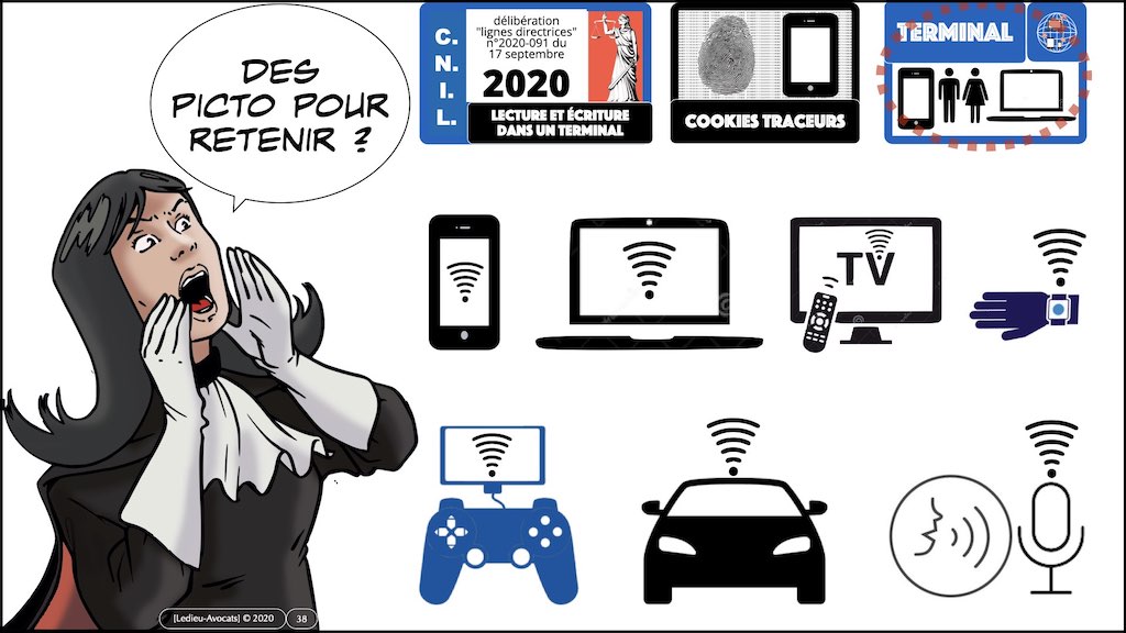 363-2 RGPD-e-Privacy jurisprudence actualité CONTENU METADONNEE DONNEES PERSONNELLES DCP ©Ledieu-Avocats technique droit numerique 25-11-2021.038