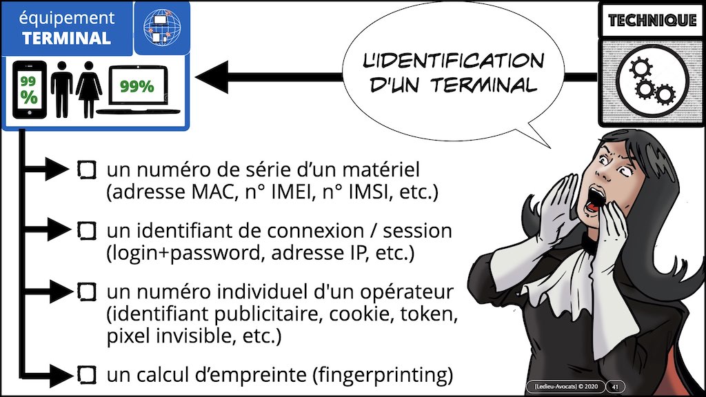 363-2 RGPD-e-Privacy jurisprudence actualité CONTENU METADONNEE DONNEES PERSONNELLES DCP ©Ledieu-Avocats technique droit numerique 25-11-2021.041