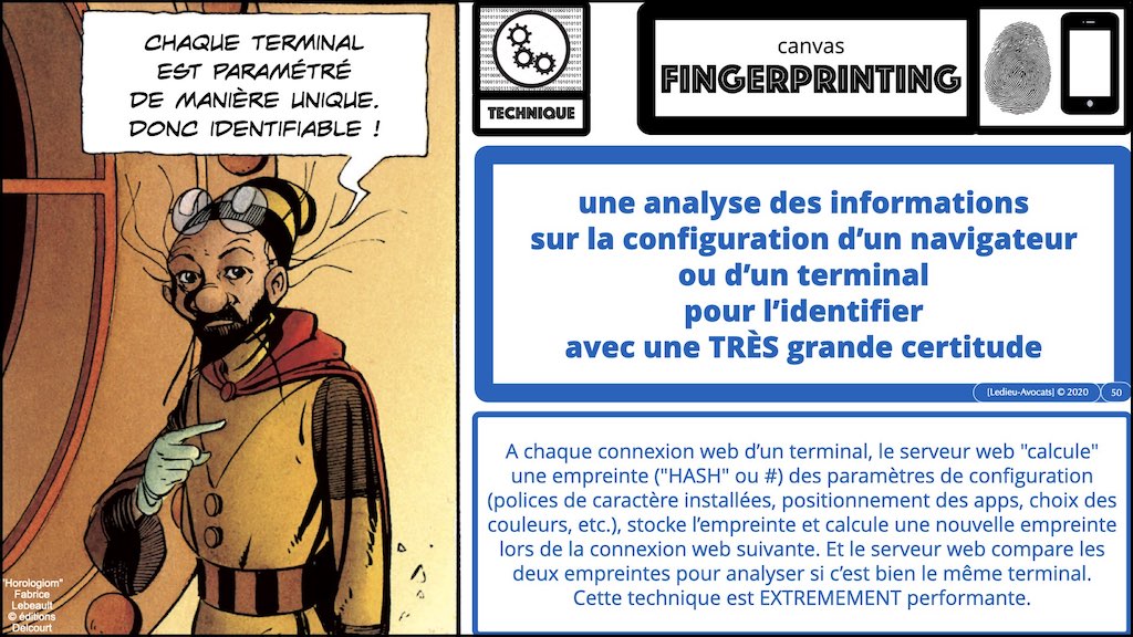 363-2 RGPD-e-Privacy jurisprudence actualité CONTENU METADONNEE DONNEES PERSONNELLES DCP ©Ledieu-Avocats technique droit numerique 25-11-2021.050