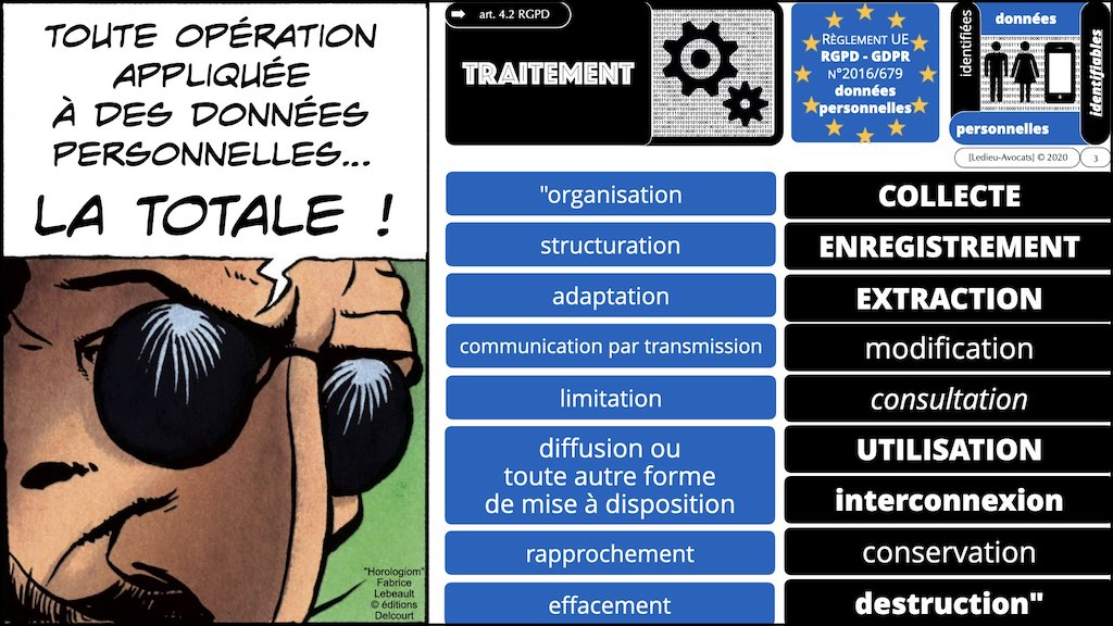 363-3 RGPD-e-Privacy jurisprudence actualité TRAITEMENT ©Ledieu-Avocats technique droit numerique 25-11-2021.003