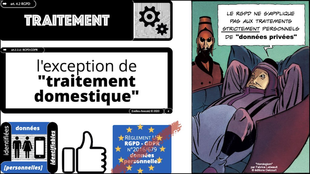363-3 RGPD-e-Privacy jurisprudence actualité TRAITEMENT ©Ledieu-Avocats technique droit numerique 25-11-2021.004