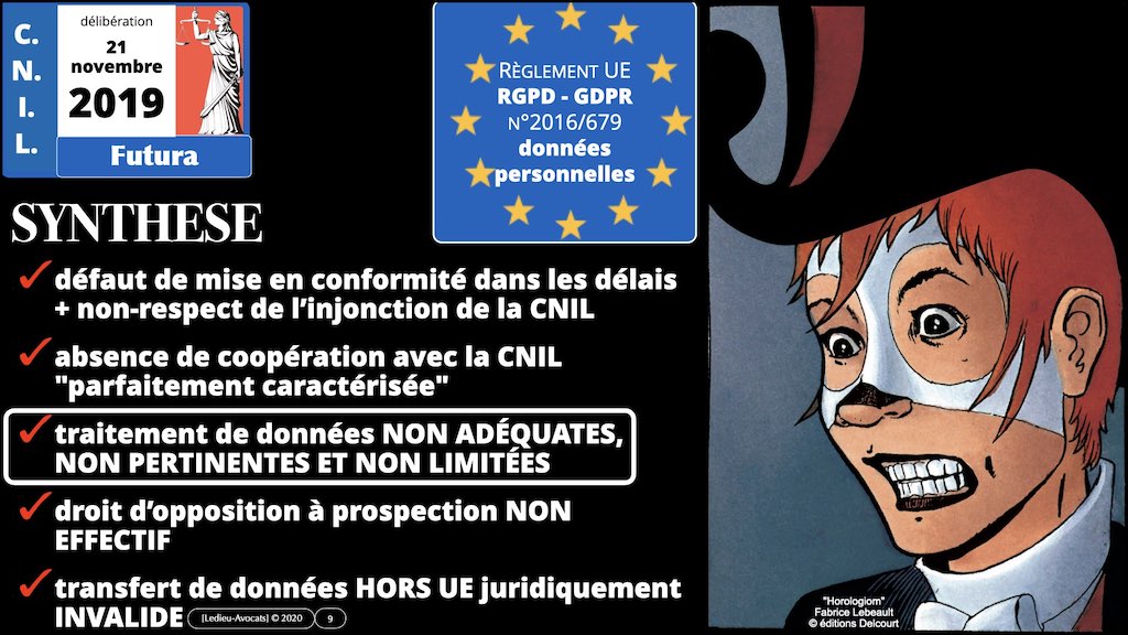 363-3 RGPD-e-Privacy jurisprudence actualité TRAITEMENT ©Ledieu-Avocats technique droit numerique 25-11-2021.009
