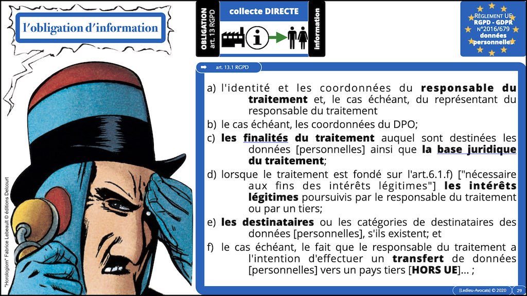 363-3 RGPD-e-Privacy jurisprudence actualité TRAITEMENT ©Ledieu-Avocats technique droit numerique 25-11-2021.029