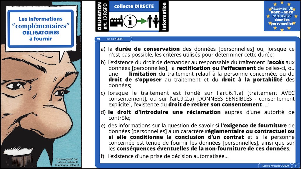 363-3 RGPD-e-Privacy jurisprudence actualité TRAITEMENT ©Ledieu-Avocats technique droit numerique 25-11-2021.031