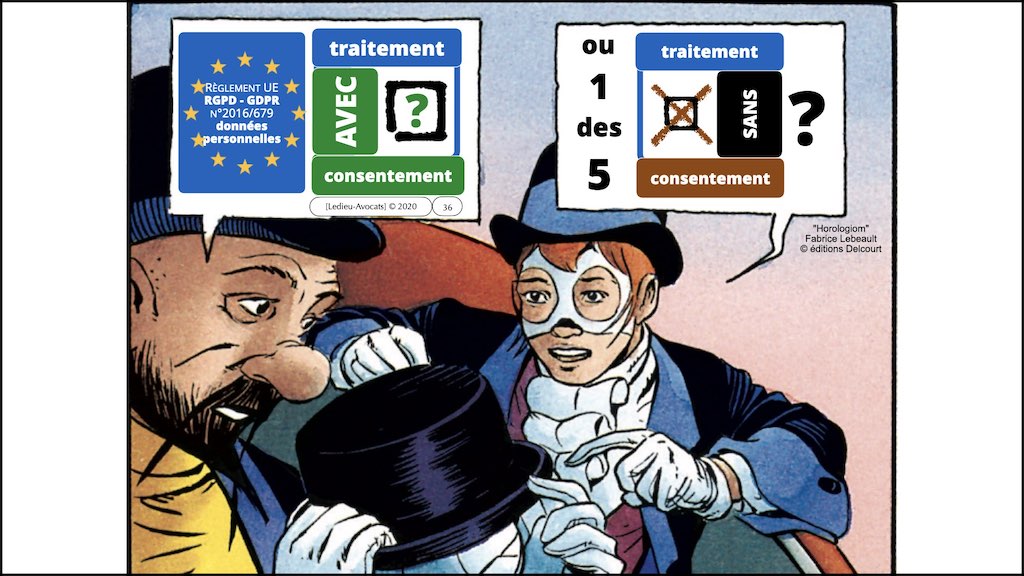 363-3 RGPD-e-Privacy jurisprudence actualité TRAITEMENT ©Ledieu-Avocats technique droit numerique 25-11-2021.036
