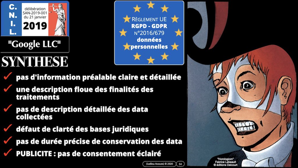 363-3 RGPD-e-Privacy jurisprudence actualité TRAITEMENT ©Ledieu-Avocats technique droit numerique 25-11-2021.054
