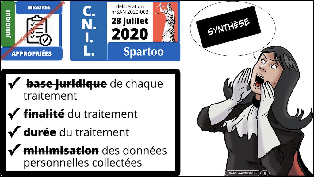 363-3 RGPD-e-Privacy jurisprudence actualité TRAITEMENT ©Ledieu-Avocats technique droit numerique 25-11-2021.055