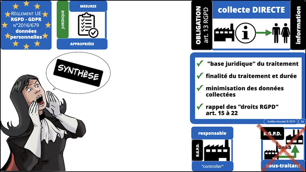 363-3 RGPD-e-Privacy jurisprudence actualité TRAITEMENT ©Ledieu-Avocats technique droit numerique 25-11-2021.056