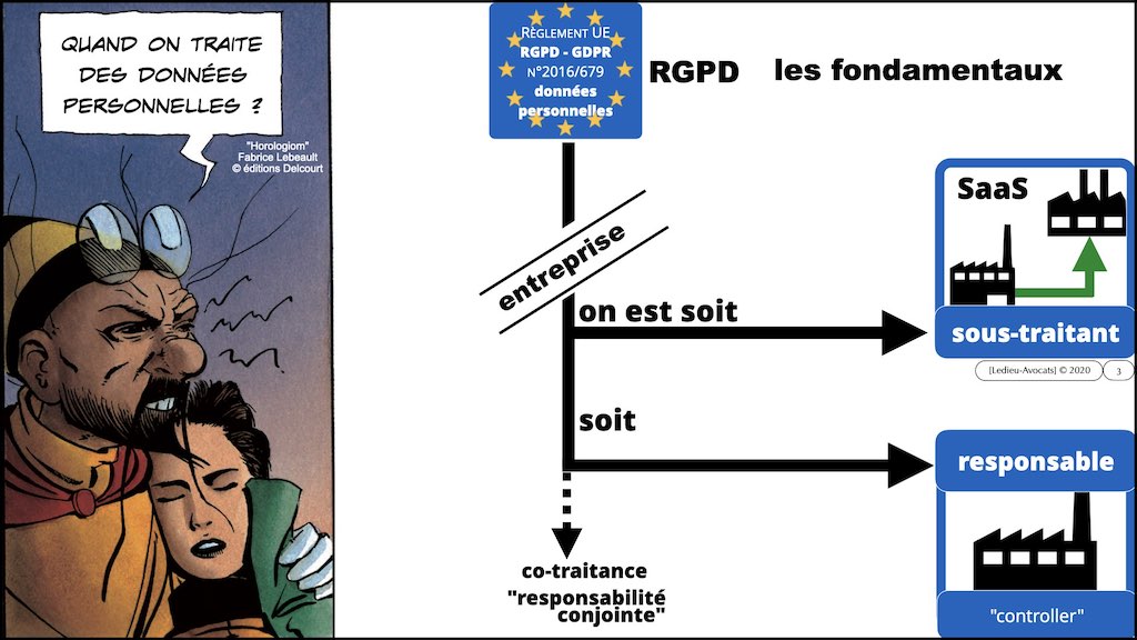 363-5 RGPD-e-Privacy jurisprudence actualité #05 RT + ST ©Ledieu-Avocats technique droit numerique 28-11-2021.003
