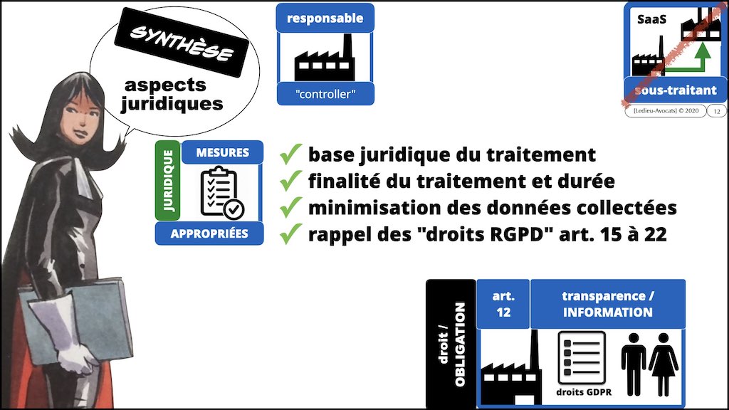363-5 RGPD-e-Privacy jurisprudence actualité #05 RT + ST ©Ledieu-Avocats technique droit numerique 28-11-2021.012