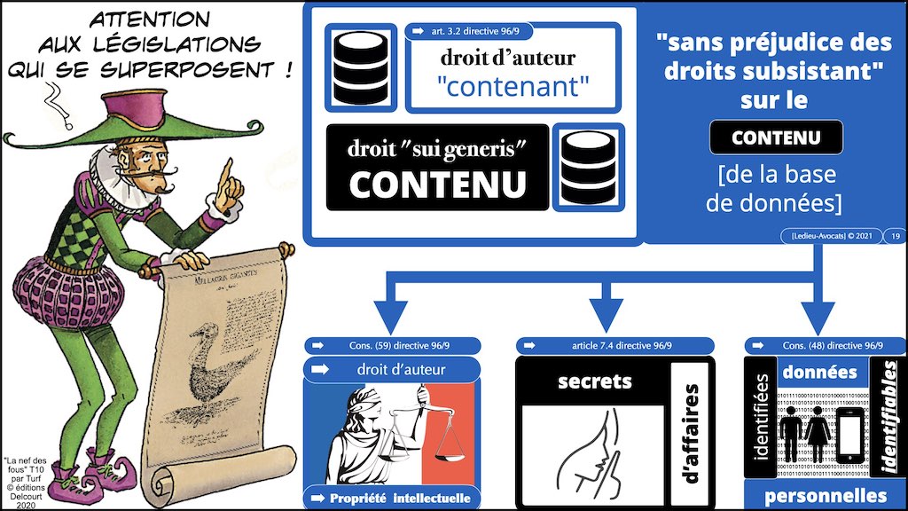 363-5 RGPD-e-Privacy jurisprudence actualité #05 RT + ST ©Ledieu-Avocats technique droit numerique 28-11-2021.019