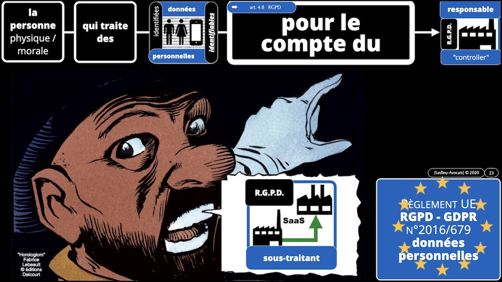363-5 RGPD-e-Privacy jurisprudence actualité #05 RT + ST ©Ledieu-Avocats technique droit numerique 28-11-2021.023