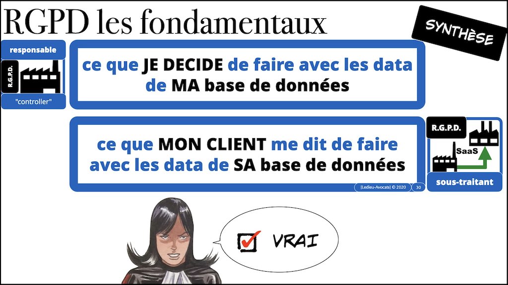 363-5 RGPD-e-Privacy jurisprudence actualité #05 RT + ST ©Ledieu-Avocats technique droit numerique 28-11-2021.030