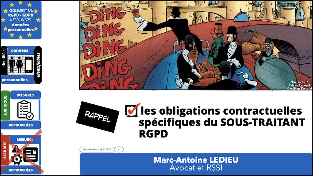 363-5 RGPD-e-Privacy jurisprudence actualité #05 RT + ST ©Ledieu-Avocats technique droit numerique 28-11-2021.031