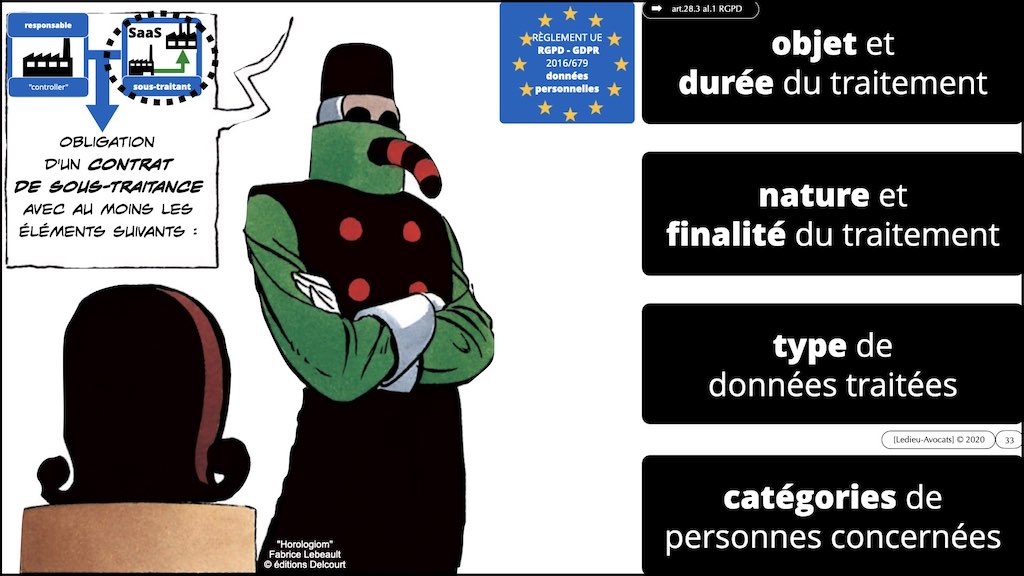 363-5 RGPD-e-Privacy jurisprudence actualité #05 RT + ST ©Ledieu-Avocats technique droit numerique 28-11-2021.033