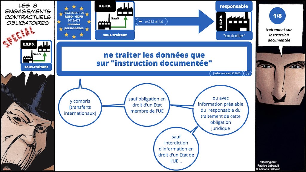 363-5 RGPD-e-Privacy jurisprudence actualité #05 RT + ST ©Ledieu-Avocats technique droit numerique 28-11-2021.035