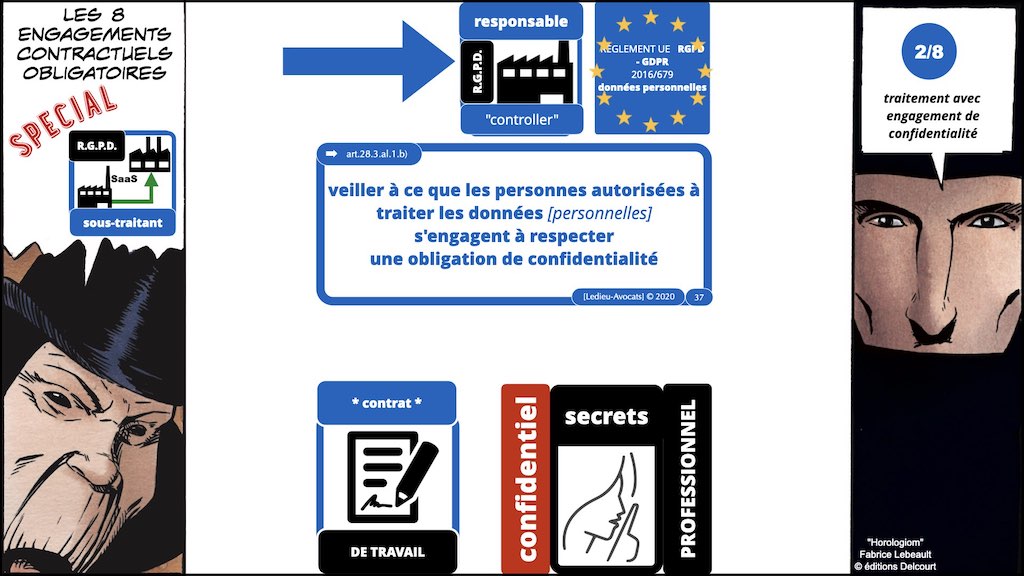 363-5 RGPD-e-Privacy jurisprudence actualité #05 RT + ST ©Ledieu-Avocats technique droit numerique 28-11-2021.037