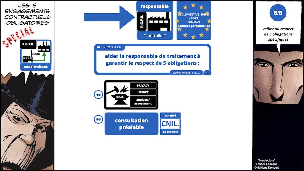 363-5 RGPD-e-Privacy jurisprudence actualité #05 RT + ST ©Ledieu-Avocats technique droit numerique 28-11-2021.041