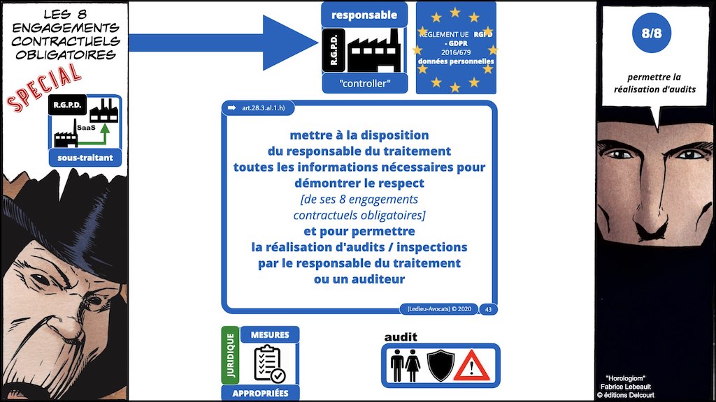 363-5 RGPD-e-Privacy jurisprudence actualité #05 RT + ST ©Ledieu-Avocats technique droit numerique 28-11-2021.043