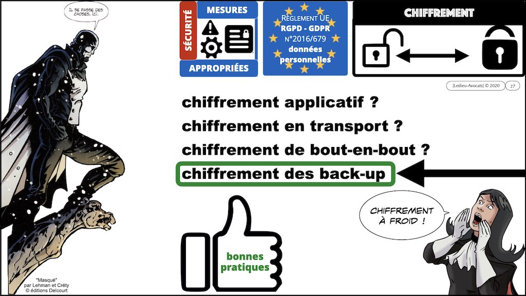 363-7 RGPD-e-Privacy jurisprudence actualité #07 article 32+33 ©Ledieu-Avocats technique droit numerique 28-11-2021.027
