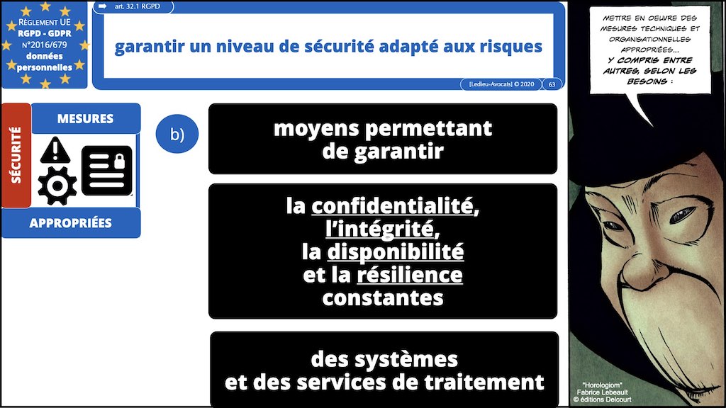 363-7 RGPD-e-Privacy jurisprudence actualité #07 article 32+33 ©Ledieu-Avocats technique droit numerique 28-11-2021.063