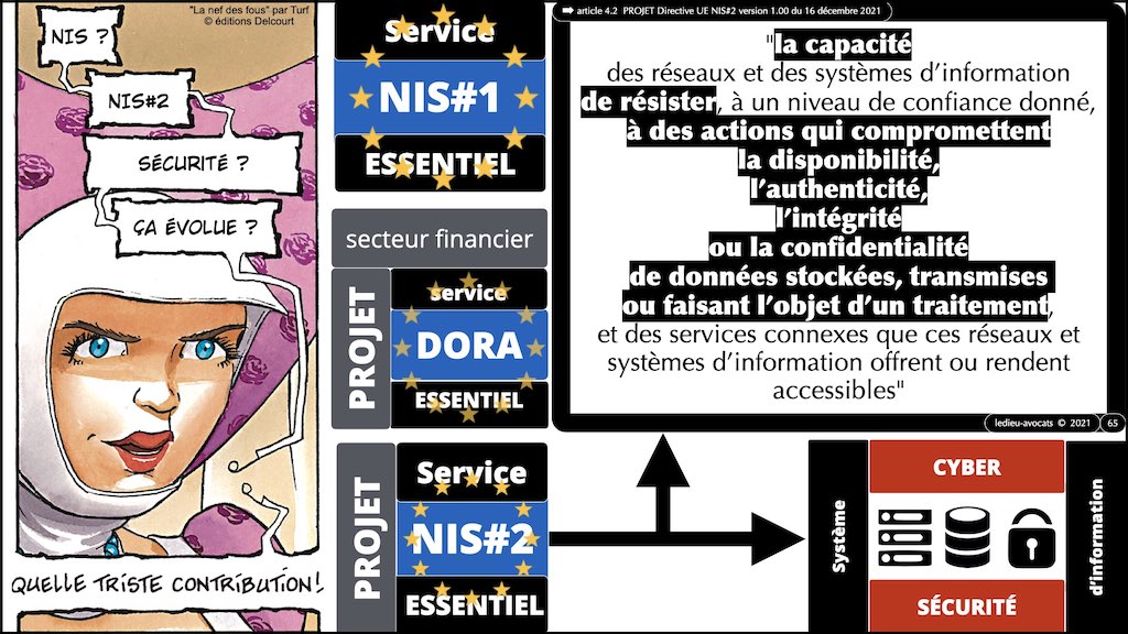 363-7 RGPD-e-Privacy jurisprudence actualité #07 article 32+33 ©Ledieu-Avocats technique droit numerique 28-11-2021.065