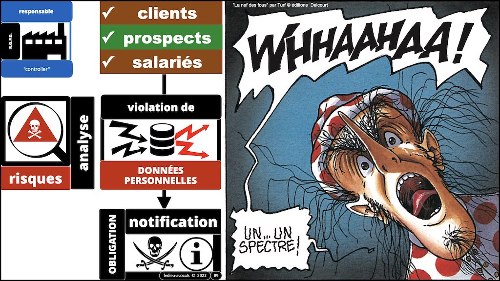 363-7 RGPD-e-Privacy jurisprudence actualité #07 article 32+33 ©Ledieu-Avocats technique droit numerique 28-11-2021.089