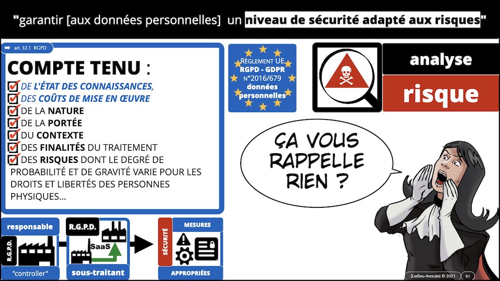 363-7 RGPD-e-Privacy jurisprudence actualité #07 article 32+33 ©Ledieu-Avocats technique droit numerique 28-11-2021.091